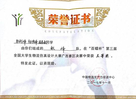 管理學院學生創新創業獲獎證書